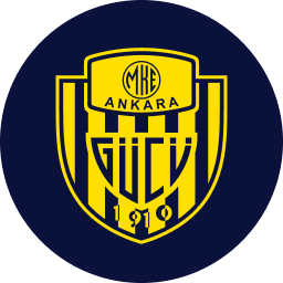 ANKA